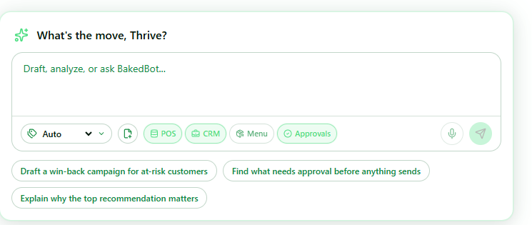 Thrive Syracuse prompt composer with POS, CRM, Menu, and Approvals context chips